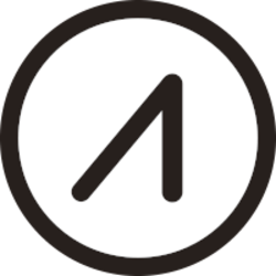 aioz