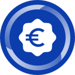 Backed ERNX € Bond (BERNX)