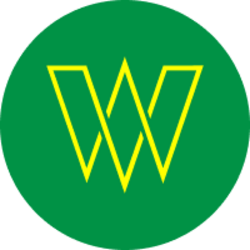 Brazilian real (WBRL)