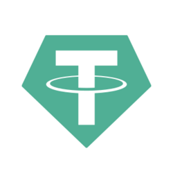 Fuse Bridged USDT (Fuse) (USDT)