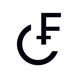 Mento Swiss Franc (CHFM)