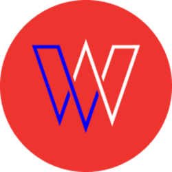 Chilean Peso (WCLP)