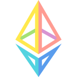 Ethresearchbot (ETHR)