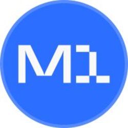 Strata Senior mM1-USD (SRMM1-USD)