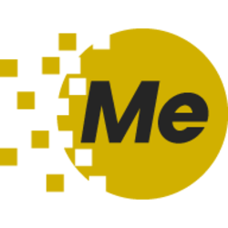 mintme
