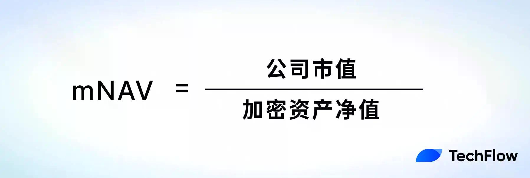 如何用NAV评估你的加密股票值多少钱？