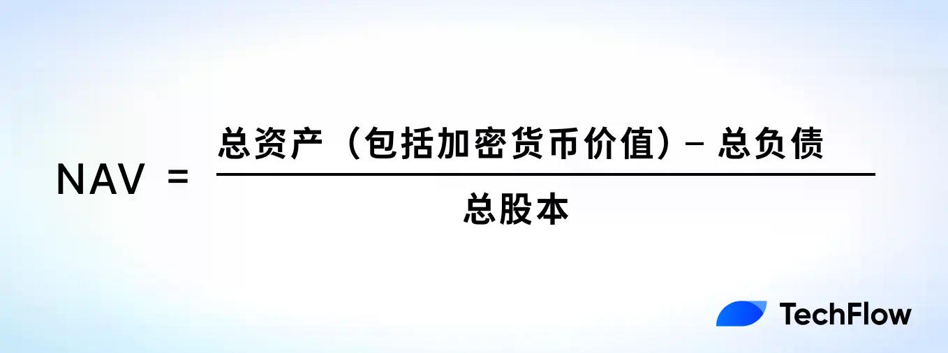 如何用NAV评估你的加密股票值多少钱？