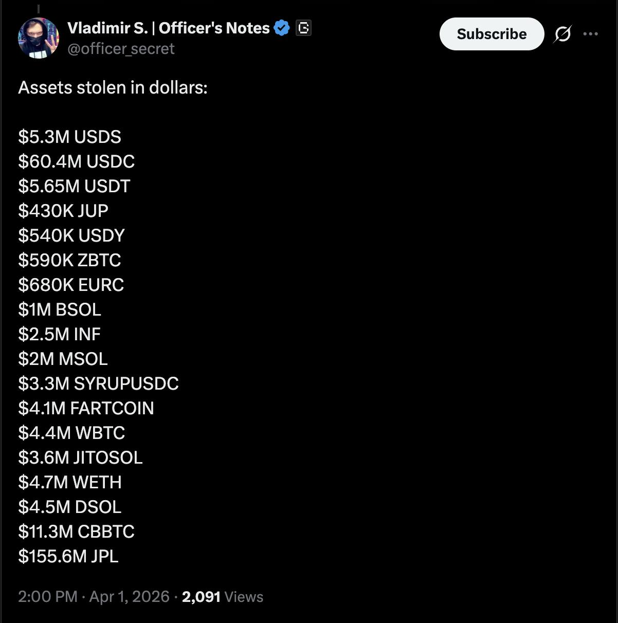 Cybercrime, Cybersecurity, Hacks, Decentralized Exchange