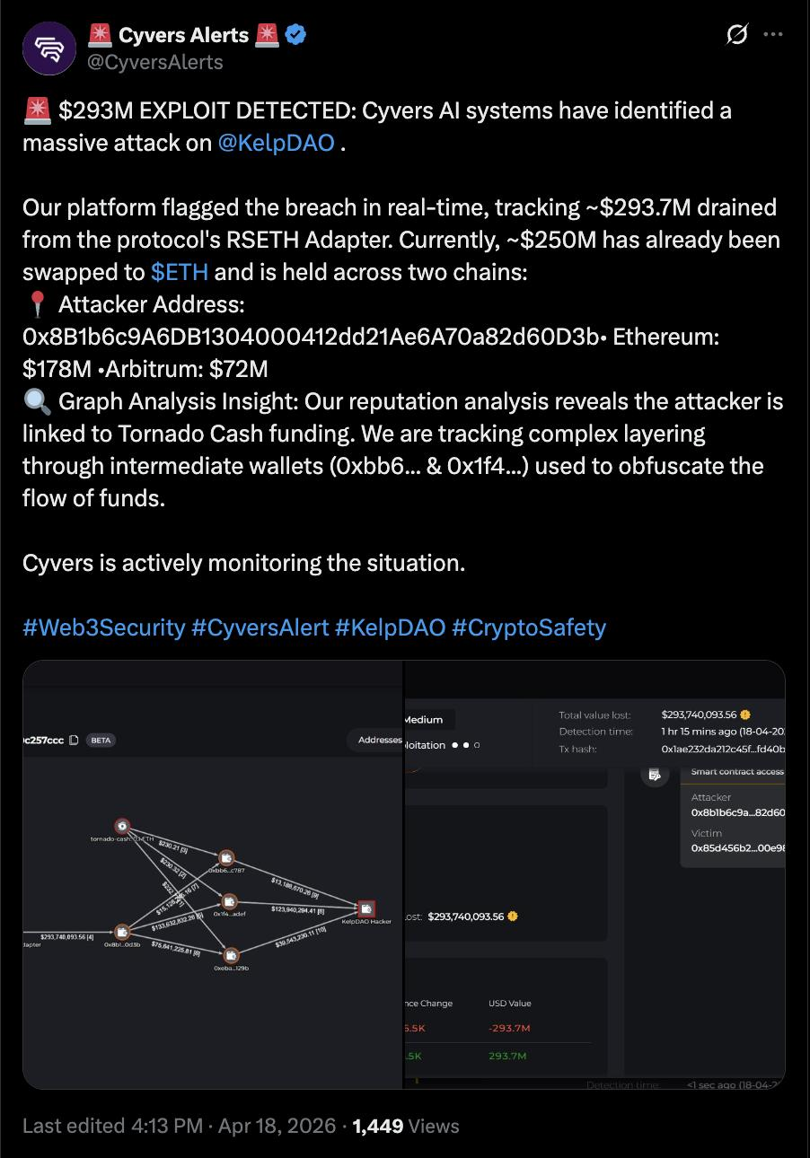 Cybercrime, Cybersecurity, Scams, Hacks